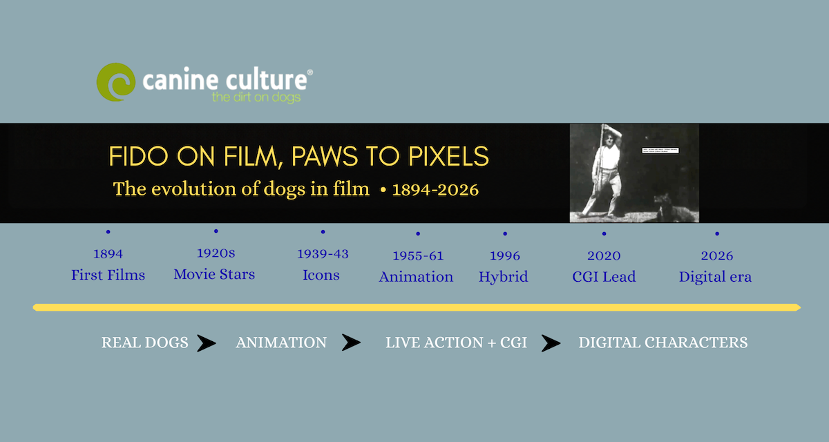 From Rin Tin Tin to CGI: The Evolution of Dogs in Film