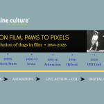 From Rin Tin Tin to CGI: The Evolution of Dogs in Film